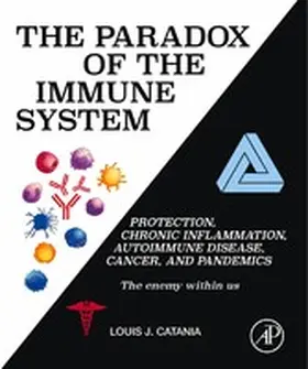 Catania |  The Paradox of the Immune System | eBook | Sack Fachmedien