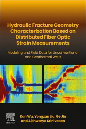 Wu / Liu / Jin |  Hydraulic Fracture Geometry Characterization Based on Distributed Fiber Optic Strain Measurements | Buch |  Sack Fachmedien