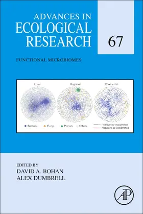 Bohan / Dumbrell | Functional Microbiomes | Buch | 978-0-323-98593-2 | sack.de