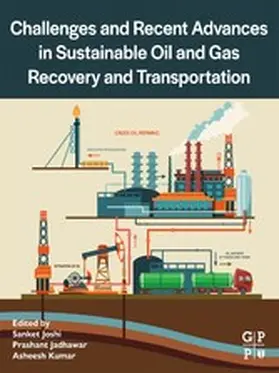 Joshi / Jadhawar / Kumar | Challenges and Recent Advances in Sustainable Oil and Gas Recovery and Transportation | E-Book | sack.de