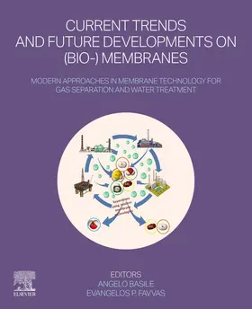Basile |  Current Trends and Future Developments on (Bio-) Membranes | Buch |  Sack Fachmedien