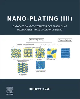 Watanabe |  Nano-plating (III) | Buch |  Sack Fachmedien