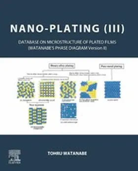 Watanabe | Nano-plating (III) | E-Book | www.sack.de