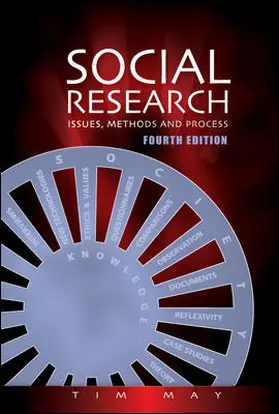 May |  Social Research | Buch |  Sack Fachmedien