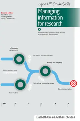 Orna / Stevens |  Managing Information for Research | Buch |  Sack Fachmedien