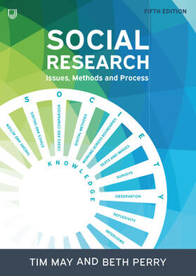 Perry / May | Social Research: Issues, Methods and Process | Buch | 978-0-335-26210-6 | sack.de