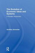 Schneider |  The Evolution of Economic Ideas and Systems | Buch |  Sack Fachmedien