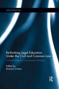 Grimes |  Re-thinking Legal Education under the Civil and Common Law | Buch |  Sack Fachmedien