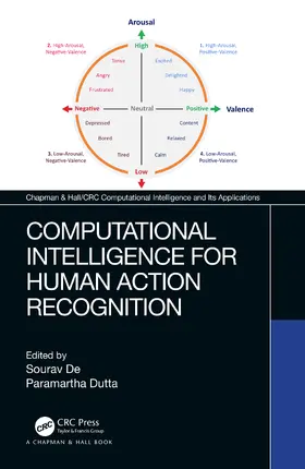 De / Dutta |  Computational Intelligence for Human Action Recognition | Buch |  Sack Fachmedien