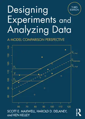 Maxwell / Delaney / Kelley |  Designing Experiments and Analyzing Data | Buch |  Sack Fachmedien