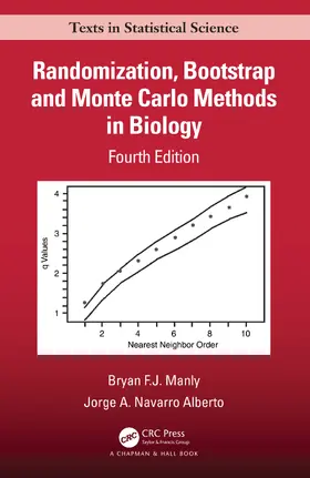 Manly / Navarro Alberto |  Randomization, Bootstrap and Monte Carlo Methods in Biology | Buch |  Sack Fachmedien