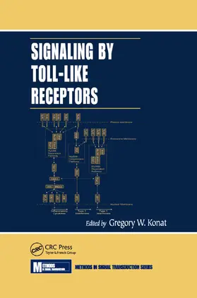 Konat | Signaling by Toll-Like Receptors | Buch | 978-0-367-38718-1 | sack.de