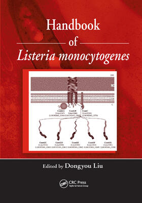 Liu | Handbook of Listeria Monocytogenes | Buch | 978-0-367-38742-6 | sack.de