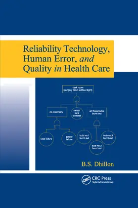 Dhillon | Reliability Technology, Human Error, and Quality in Health Care | Buch | 978-0-367-38775-4 | sack.de