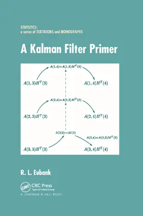 Eubank | A Kalman Filter Primer | Buch | 978-0-367-39169-0 | sack.de
