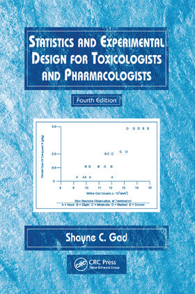Gad | Statistics and Experimental Design for Toxicologists and Pharmacologists | Buch | 978-0-367-39248-2 | sack.de