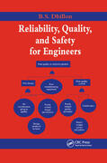 Dhillon |  Reliability, Quality, and Safety for Engineers | Buch |  Sack Fachmedien