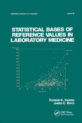 Harris / Boyd | Statistical Bases of Reference Values in Laboratory Medicine | Buch | 978-0-367-40167-2 | sack.de