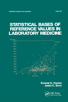 Harris / Boyd | Statistical Bases of Reference Values in Laboratory Medicine | Buch | 978-0-367-40167-2 | sack.de