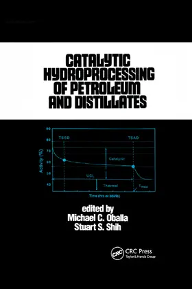Oballa | Catalytic Hydroprocessing of Petroleum and Distillates | Buch | 978-0-367-40202-0 | sack.de