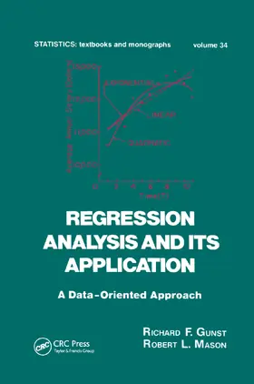 Gunst / Mason |  Regression Analysis and its Application | Buch |  Sack Fachmedien