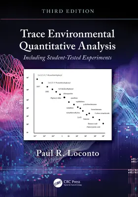 Loconto |  Trace Environmental Quantitative Analysis | Buch |  Sack Fachmedien