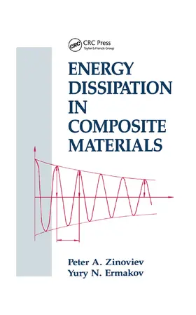 Zinoviev / Ermakov |  Energy Dissipation in Composite Materials | Buch |  Sack Fachmedien