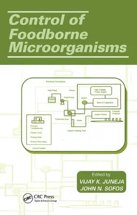 Juneja / Sofos | Control of Foodborne Microorganisms | Buch | 978-0-367-45512-5 | www.sack.de