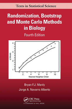 Manly / Navarro Alberto | Randomization, Bootstrap and Monte Carlo Methods in Biology | Buch | 978-0-367-51287-3 | sack.de