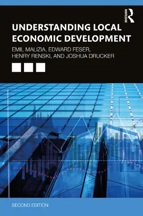 Malizia / Feser / Renski |  Understanding Local Economic Development | Buch |  Sack Fachmedien