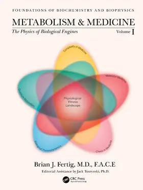 Fertig |  Metabolism and Medicine | Buch |  Sack Fachmedien