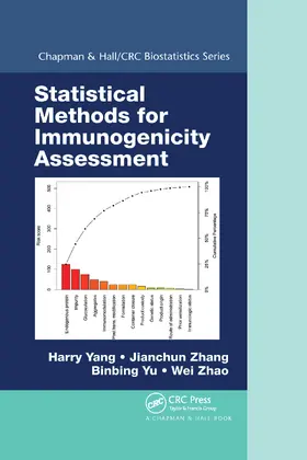 Yang / Zhang / Yu |  Statistical Methods for Immunogenicity Assessment | Buch |  Sack Fachmedien