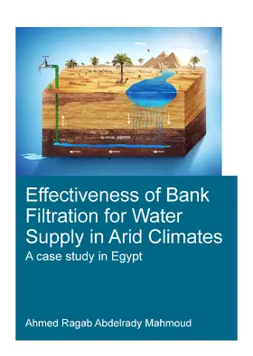 Mahmoud |  Effectiveness of Bank Filtration for Water Supply in Arid Climates | Buch |  Sack Fachmedien