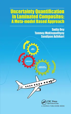 Dey / Mukhopadhyay / Adhikari |  Uncertainty Quantification in Laminated Composites | Buch |  Sack Fachmedien