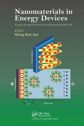 Kiat |  Nanomaterials in Energy Devices | Buch |  Sack Fachmedien