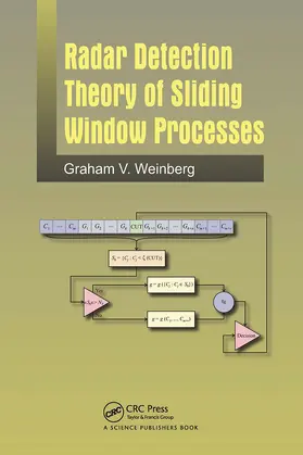 Weinberg | Radar Detection Theory of Sliding Window Processes | Buch | 978-0-367-78188-0 | www.sack.de