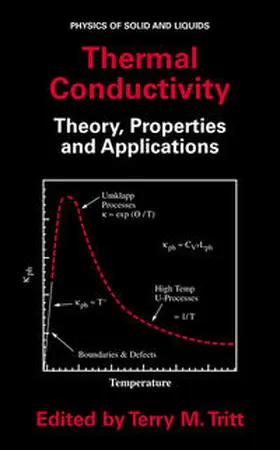 Tritt | Thermal Conductivity | E-Book | www.sack.de