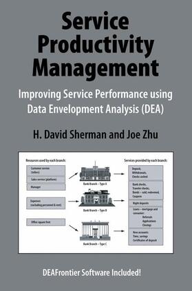 Sherman / Zhu |  Service Productivity Management | Buch |  Sack Fachmedien