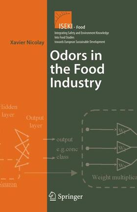 Nicolay |  Odors in the Food Industry | Buch |  Sack Fachmedien