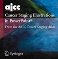 Greene / Compton / Fritz |  AJCC Cancer Staging Illustrations in PowerPoint, 1 CD-ROM | Sonstiges |  Sack Fachmedien