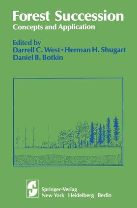 West / Shugart / Botkin | Forest Succession | Buch | 978-0-387-90597-6 | sack.de