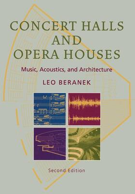 Beranek | Concert Halls and Opera Houses | Buch | 978-0-387-95524-7 | sack.de
