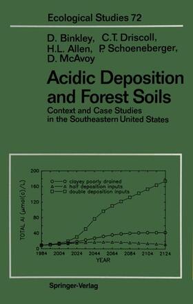 Binkley / Driscoll / Allen |  Acidic Deposition and Forest Soils | Buch |  Sack Fachmedien
