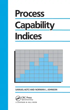 Kotz / Johnson |  Process Capability Indices | Buch |  Sack Fachmedien
