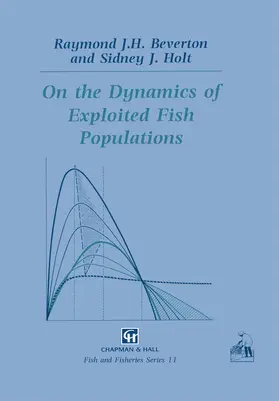 Holt / Beverton |  On the Dynamics of Exploited Fish Populations | Buch |  Sack Fachmedien