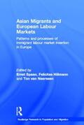 Spaan / Hillmann / van Naerssen |  Asian Migrants and European Labour Markets | Buch |  Sack Fachmedien