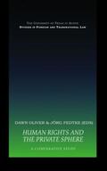 Fedtke / Oliver |  Human Rights and the Private Sphere | Buch |  Sack Fachmedien