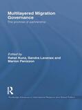 Kunz / Lavenex / Panizzon |  Multilayered Migration Governance | Buch |  Sack Fachmedien