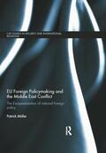 Müller |  EU Foreign Policymaking and the Middle East Conflict | Buch |  Sack Fachmedien