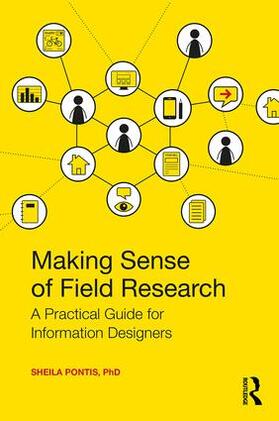 Pontis |  Making Sense of Field Research | Buch |  Sack Fachmedien